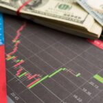 Grafico sul deficit commerciale USA