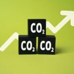Grafico sul prezzo delle quote di CO2